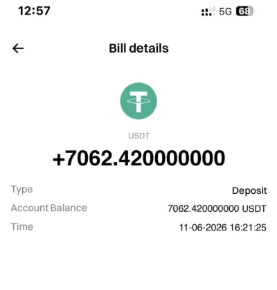 Trading result