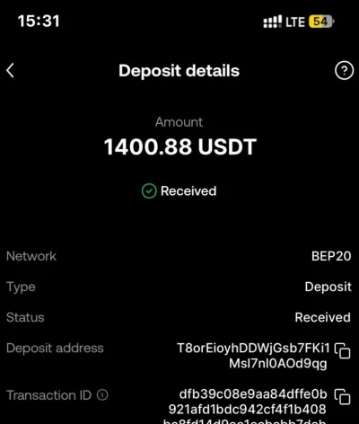 Trading result